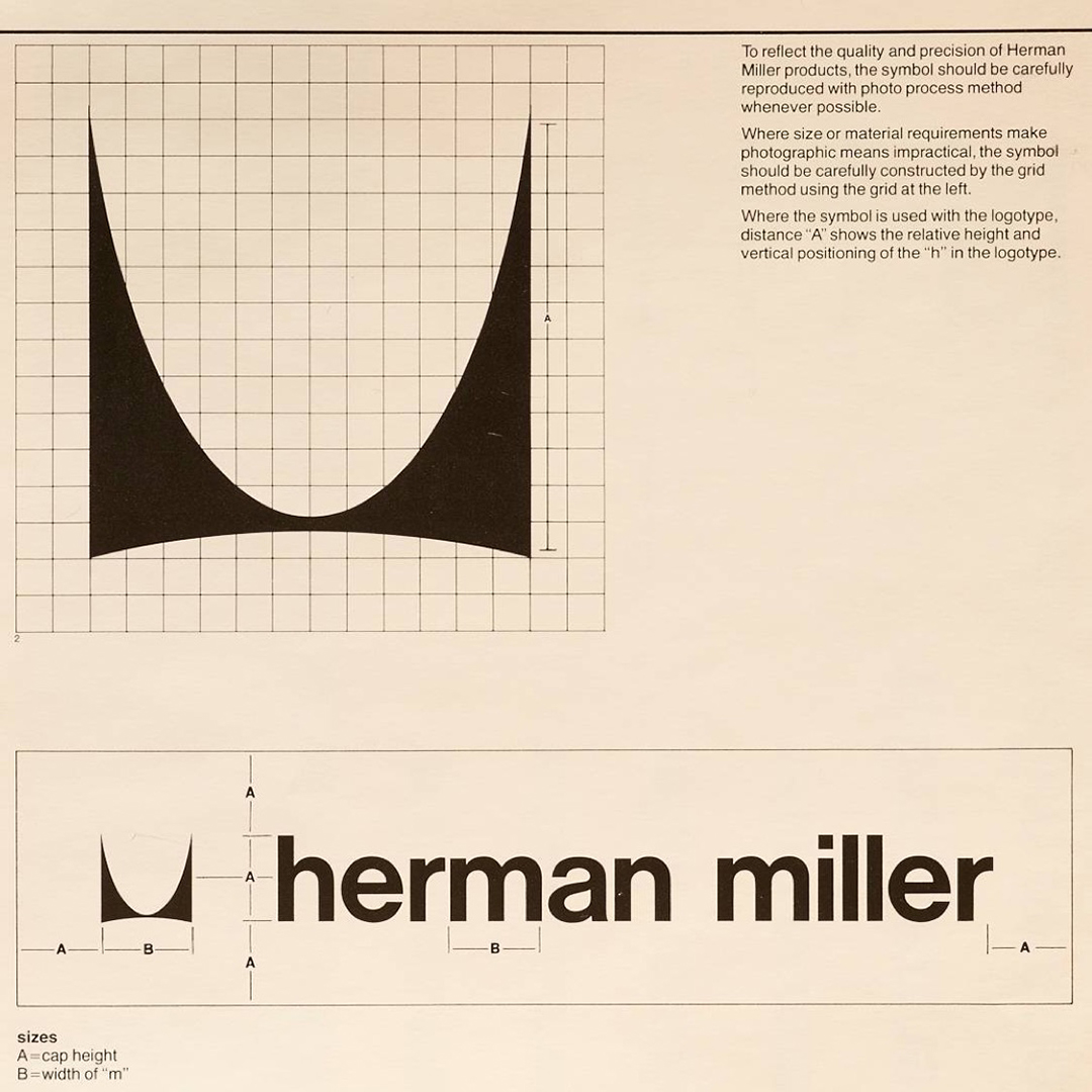 Herman Miller Corporate Communications Design and Development, 1980