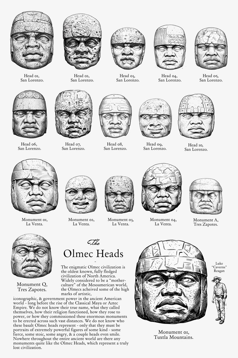 Olmec Heads